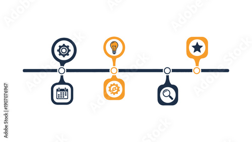 Of business process workflow on timeline gear desig