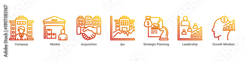 Corporate Strategy web banner icon vector illustration with icons of Company, Market, Acquisition, Ipo, Strategic Planning, Leadership and Growth Mindset