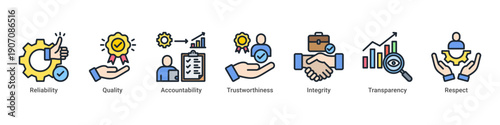 Corporate Trust web banner icon vector illustration with icons of Reliability, Quality, Accountability, Trustworthiness, Integrity, Transparency and Respect