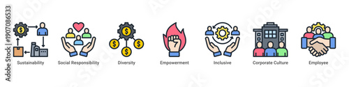 Sustainable Growth web banner icon vector illustration with icons of Sustainability, Social Responsibility, Diversity, Empowerment, Inclusive, Corporate Culture and Employee