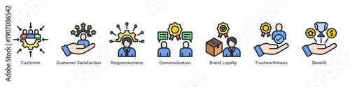 Customer Focus web banner icon vector illustration with icons of Customer, Customer Satisfaction, Responsiveness, Communication, Brand Loyalty, Trustworthiness and Benefit