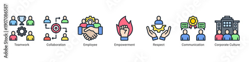 Team Performance web banner icon vector illustration with icons of Teamwork, Collaboration, Employee, Empowerment, Respect, Communication and Corporate Culture