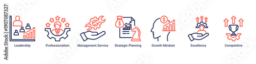 Business Leadership web banner icon vector illustration with icons of Leadership, Professionalism, Management Service, Strategic Planning, Growth Mindset, Excellence and Competitive
