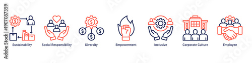Sustainable Growth web banner icon vector illustration with icons of Sustainability, Social Responsibility, Diversity, Empowerment, Inclusive, Corporate Culture and Employee