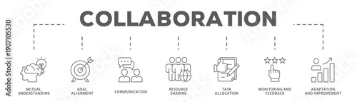 lineal_Collaboration