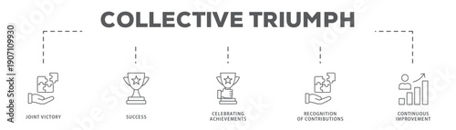 Collective Triumph banner web icon vector illustration concept with icon of Joint Victory, Success, Celebrating Achievements, Recognition of Contributions, Continuous Improvement