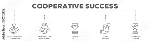 Cooperative Success banner web icon vector illustration concept with icon of Success Through Cooperation, Collaborative Achievement, Mutual Success, Joint Triumph, Combined Victory