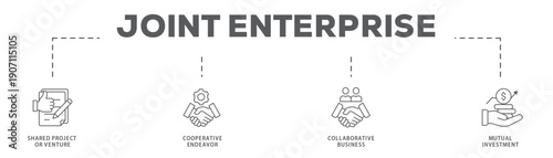 Joint Enterprise banner web icon vector illustration concept with icon of Shared Project or Venture, Cooperative Endeavor, Collaborative Business, Mutual Investment
