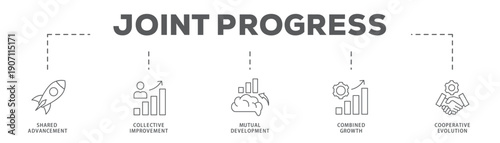 Joint Progress banner web icon vector illustration concept with icon of Shared Advancement, Collective Improvement, Mutual Development, Combined Growth, Cooperative Evolution
