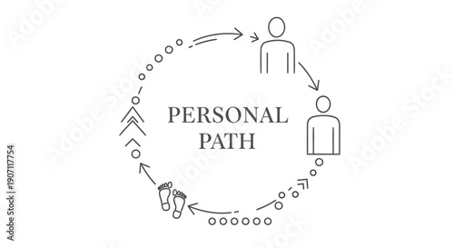 Vector personal development journey path illustration, for presentation or website, isolated on transparent background, png