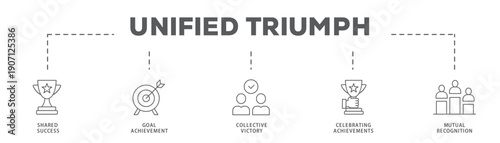 Unified Triumph banner web icon vector illustration concept with icon of Shared Success, Goal Achievement, Collective Victory, Celebrating Achievements, Mutual Recognition