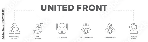 United Front banner web icon vector illustration concept with icon of Collective Action, Joint Effort, Solidarity, Collaboration, Cooperation, Mutual Support