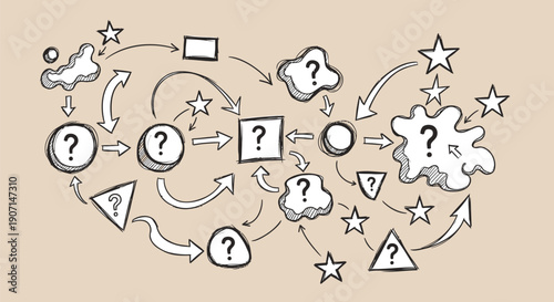 Vector flowchart diagram with question marks, arrows, stars, and thought bubbles for presentation or infographic, isolated on beige background, png