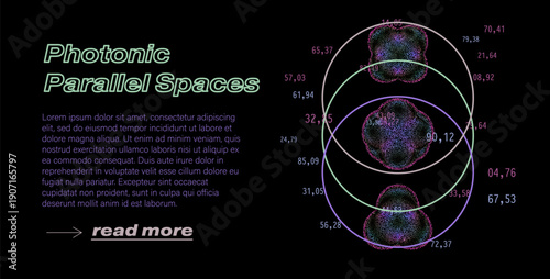 Neon green-purple particle clouds form glowing atomic orbital shapes in concentric elliptic rings with numbers on black void, futuristic pointillism. Conceptual vector illustration for photonic parall
