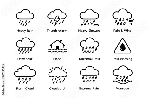 Weather icons: rain, thunderstorm, flood, clouds, warning symbols