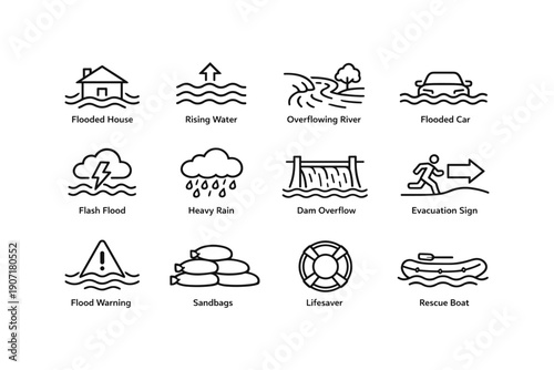 Flooding emergency icons: house, car, river, and safety signs