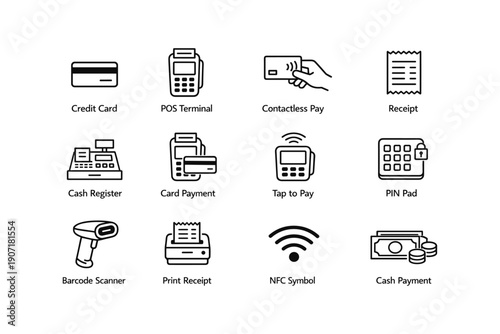 Payment icons: credit card, pos, contactless, receipt, nfc