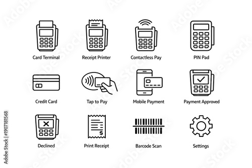 Payment icons: card terminal, contactless, receipt printer, mobile payment, settings