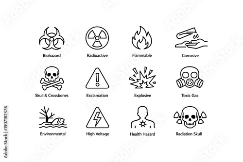 Hazard warning symbols: biohazard, radioactive, flammable, corrosive, toxic