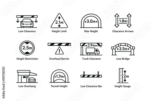 Transportation height warning signs: clearance limitations illustrated