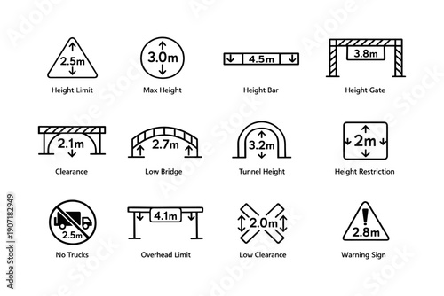 Various road sign symbols indicating height and clearance limits