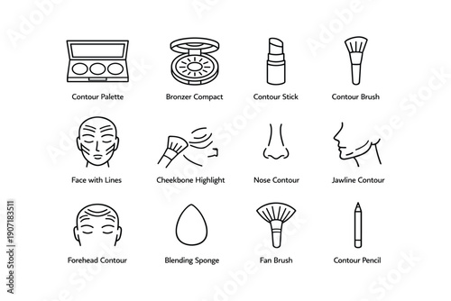 Makeup contour tools and techniques icons set for flawless application