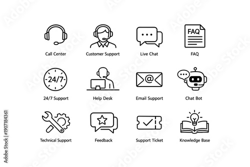 Customer support icons: efficient solutions with call center, live chat, and knowledge base