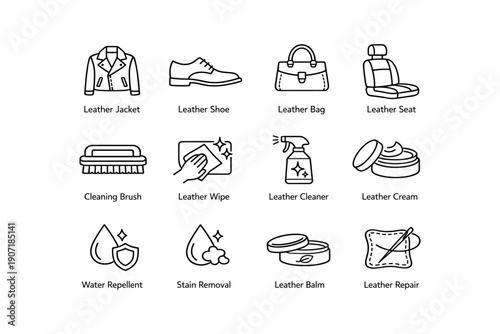 Leather care icons: jacket, shoe, bag, seat, cleaning tools, and protection