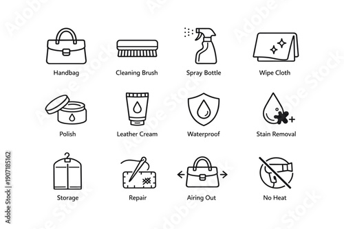 Leather care icons: handbag cleaning, waterproofing, and maintenance guide