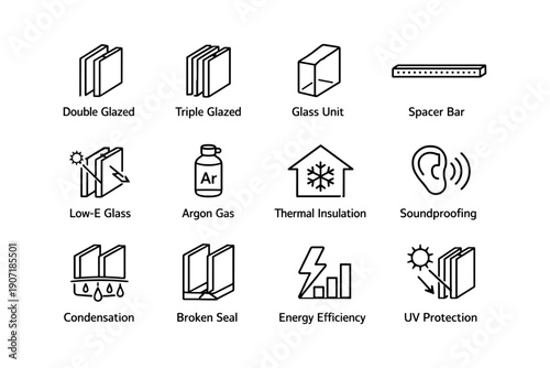 Window features: double glazed, argon gas, thermal insulation, uv protection icons