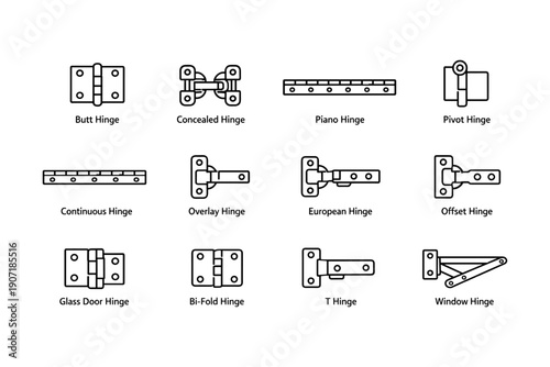 Different hinge types: butt, concealed, piano, pivot, continuous, overlay, european, offset, glass door, bi-fold, t, window