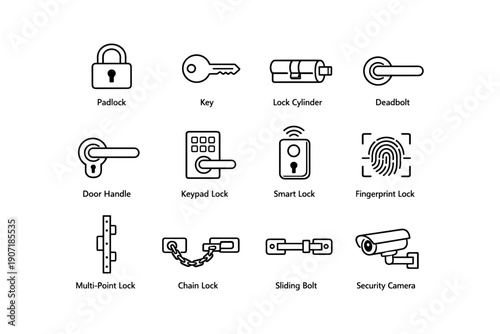 Various security icons: padlock, key, lock cylinder, deadbolt, keypad, fingerprint, camera