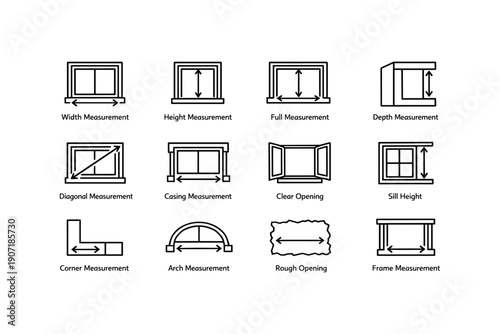 Comprehensive window measurement guide with icons for accurate sizing