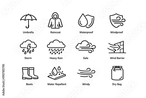 Weather protection: umbrella, raincoat, and more