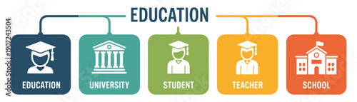 university education learning icon set
