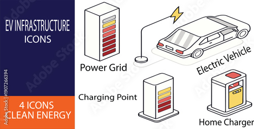 Electric Vehicle Infrastructure Icons Set with Power Grid, Electric Car, Charging Station and Home Charger for Clean Energy Concepts