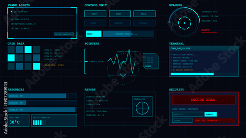 Futuristic digital interface dashboard with system status and critical security warnings