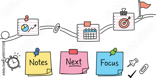 Milestone roadmap path, notebook strips as checkpoints, mini chart and calendar icons, pinned sticky notes for Work shift