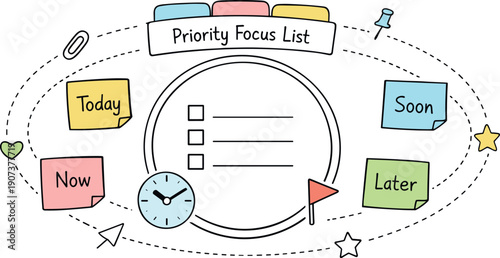 Circular planning wheel, orbiting sticky notes, tiny clock and flag icons, curved dotted paths for Priority focus list with tabs,