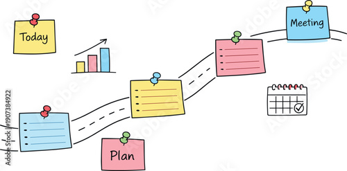 Milestone roadmap path, notebook strips as checkpoints, mini chart and calendar icons, pinned sticky notes for Homework tracker