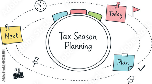 Circular planning wheel, orbiting sticky notes, tiny clock and flag icons, curved dotted paths for Tax season planning with tabs,