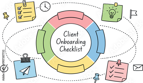 Client Onboarding Wheel. Circular planning wheel, orbiting sticky notes, tiny clock and flag icons, curved dotted paths for Client