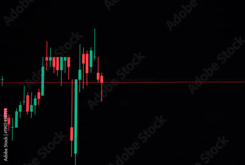 Financial chart displays stock market trends with green and red lines