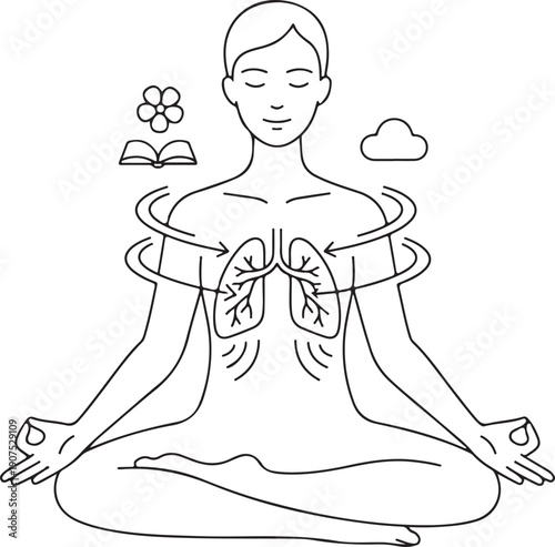 Mindful Breathing Meditation for Inner Peace and Wellness, featuring Lungs, Lotus Pose, Nature and Knowledge Symbols in a Zen Lifestyle Concept