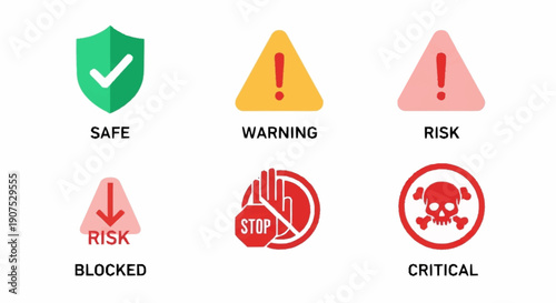 Safety and risk warning signs with various alert levels.