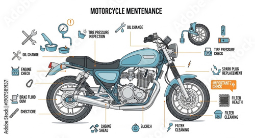 Motorcycle Maintenance Illustration with Parts and Tools.
