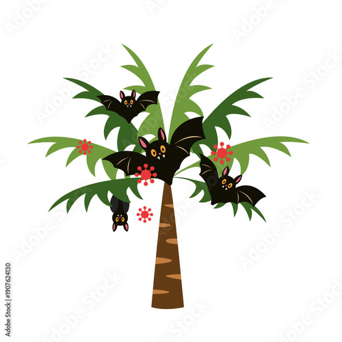 bat zoonosis. nipah virus transmission concept