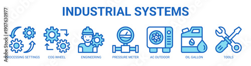 Industrial Systems web banner icon vector illustration concept with icon of Processing Settings, Cog Wheel, Engineering, Pressure Meter, Ac Outdoor, Oil Gallon, and Tools.