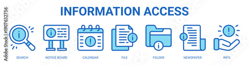 Information Access web banner icon vector illustration concept with icon of search, notice board, calendar, file, folder, newspaper, and info.