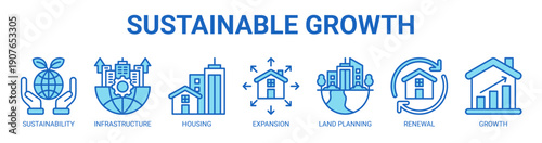 Sustainable Growth web banner icon vector illustration concept with icon of sustainability, infrastructure, housing, expansion, land planning, renewal, and property growth.